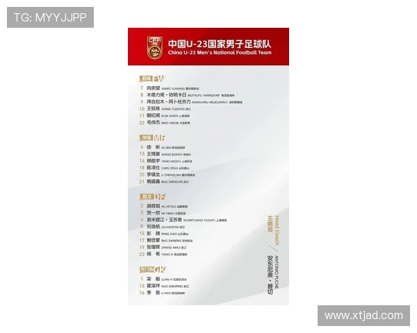 全球足球新星崛起2023年最新明星球员名单全解析